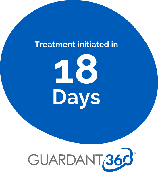 Circles comparing result turnaround between Guardant360 liquid CGP and tissue CGP