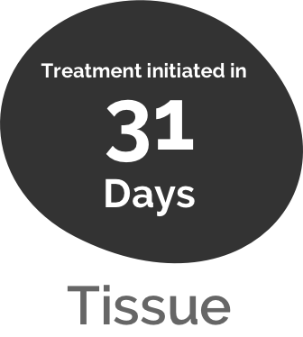 Circles comparing result turnaround between Guardant360 liquid CGP and tissue CGP